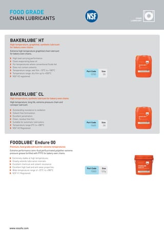 FOOD GRADE
CHAIN LUBRICANTS CHAIN
LUBRICANT
High temperature, graphited, synthetic lubricant
for bakery oven chains
BAKERLUBE
™
HT
High load carrying performance
Clean evaporating base oil
For temperatures where conventional fluids fail
Does not contain solvents
Temperature range; wet film –10°C to +180°C
Temperature range; dry film up to +550°C
NSF H2 registered
High temperature, long life, extreme pressure chain and
conveyor lubricant.
Extreme high temperature graphited chain lubricant
for bakery oven chains.
High temperature, synthetic lubricant for bakery oven chains
BAKERLUBE
™
CL
Outstanding resistance to oxidation
Solvent free formulation
Excellent penetration
Clean, residue free film
Suitable for automatic lubricators
Temperature range 0°C to +280°C
NSF H2 Registered
Part Code Size
15705 20l
Part Code Size
15605 20l
Premium, food grade lubricant for extreme temperatures
FOODLUBE
®
Endure 00
Extremely stable at high temperatures
Greatly extends lubrication intervals
Excellent chemical and solvent resistance
Excellent high load and anti-wear properties
Wide temperature range of –25°C to +280°C
NSF H1 Registered.
Part Code Size
15503 525g
Extreme performance semi-fluid perfluorinated polyether extreme
pressure grease fortified with PTFE for bakery oven chains.
ROCOL maintenance 3 no gas and plumbing:Layout 1 28/4/10 10:00 Page 10
www.vossfe.com
 