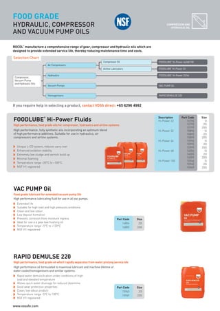 FOOD GRADE
HYDRAULIC, COMPRESSOR
AND VACUUM PUMP OILS
COMPRESSOR AND
HYDRAULIC OIL
High performance, food grade oils for compressor, hydraulics and airline systems
FOODLUBE
®
Hi-Power Fluids Description Part Code Size
Hi-Power 22 15796 5l
15795 20l
15799 200l
Hi-Power 32 15896 5l
15895 20l
15899 200l
Hi-Power 46 15996 5l
15995 20l
15999 200l
Hi-Power 68 16006 5l
16005 20l
16009 200l
Hi-Power 100 15946 5l
15945 20l
15949 200l
High performance lubricating fluid for use in all vac pumps.
Food grade lubricant for extended vacuum pump life
VAC PUMP Oil
Part Code Size
16806 20l
16805 200l
Part Code Size
15965 20l
15969 200l
Extended life
Suitable for high load and high pressure conditions
Clean and low odour
Low deposit formation
Prevents corrosion from moisture ingress
Ideal for use a a gear box flushing oil
Temperature range –5°C to +130°C
NSF H1 registered
ROCOL
®
manufacture a comprehensive range of gear, compressor and hydraulic oils which are
designed to provide extended service life, thereby reducing maintenance time and costs.
Unique L-CO system, reduces carry over
Enhanced oxidation stability
Extremely low sludge and varnish build up
Minimal foaming
Temperature range –20°C to +100°C
NSF H1 registered
High performance, food grade oil which rapidly separates from water prolong service life
RAPID DEMULSE 220
Rapid water demulsification under conditions of high
load and elevated temperature
Allows quick water drainage for reduced downtime
Good wear protection properties
Clean, low odour product
Temperature range -5°C to 130°C
NSF H1 registered
High performance, fully synthetic oils incorporating an optimum blend
of high performance additives. Suitable for use in hydraulics, air
compressors and airline systems.
Selection Chart
Compressor,
Vacuum Pump
and Hydraulic Oils
Hydraulics FOODLUBE
®
Hi-Power 32/46
Vacuum Pumps VAC PUMP Oil
Homogenisers RAPID DEMULSE 220
Air Compressors
FOODLUBE
®
Hi-Power 46/68/100Compressor Oil
FOODLUBE
®
Hi-Power 22Airline Lubricators
If you require help in selecting a product, contact VOSS direct: +65 6296 4992
High performance oil formulated to maximise lubricant and machine lifetime of
water cooled homogenisers and similar systems.
ROCOL maintenance 3 no gas and plumbing:Layout 1 28/4/10 10:00 Page 12
www.vossfe.com
 