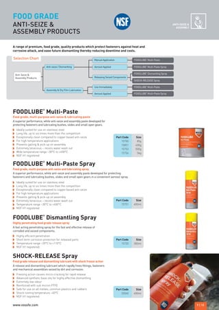 A range of premium, food grade, quality products which protect fasteners against heat and
corrosive attack, and ease future dismantling thereby reducing downtime and costs.
FOOD GRADE
ANTI-SEIZE &
ASSEMBLY PRODUCTS
ANTI-SEIZE &
ASSEMBLY
Food grade, multi-purpose anti-seize & lubricating paste
Food grade, multi-purpose anti-seize and lubricating spray
FOODLUBE
®
Multi-Paste
Part Code Size
15750 85g
15851 400g
15753 500g
15756 5kg
Ideally suited for use on stainless steel
Long life, up to six times more than the competition
Exceptionally clean compared to copper based anti-seize
For high temperature applications
Prevents galling & pick-up on assembly
Extremely tenacious – resists water wash out
Wide temperature range –30°C to +450°C
NSF H1 registered
FOODLUBE
®
Multi-Paste Spray
Part Code Size
15751 400ml
Part Code Size
15720 300ml
Part Code Size
32040 400ml
Ideally suited for use on stainless steel
Long life, up to six times more than the competition
Exceptionally clean compared to copper based anti-seize
For high temperature applications
Prevents galling & pick-up on assembly
Extremely tenacious – resists water wash out
Temperature range –30°C to +450°C
NSF H1 registered
Highly penetrating food grade release spray
FOODLUBE
®
Dismantling Spray
Highly efficient penetration
Short term corrosion protection for released parts
Temperature range –20°C to +110°C
NSF H1 registered.
A superior performance, white anti-seize and assembly paste developed for protecting
fasteners and lubricating bushes, slides and small open gears in a convenient aerosol spray.
A fast acting penetrating spray for the fast and effective release of
corroded and seized components.
Food grade release and dismantling lubricant with shock freeze action
SHOCK-RELEASE Spray
Freezing action causes micro-cracking for rapid release
Advanced synthetic base oils for highly effective dismantling
Extremely low odour
Reinforced with sub micron PTFE
Safe for use on all metals, common plastics and rubbers
Shock cooling temperature –40°C
NSF H1 registered
A release and dismantling lubricant which rapidly frees fittings, fasteners
and mechanical assemblies seized by dirt and corrosion.
Selection Chart
Anti-Seize &
Assembly Products
Manual Application
Anti-seize / Dismantling
FOODLUBE
®
Multi-Paste
Aerosol Applied FOODLUBE
®
Multi-Paste Spray
Releasing Seized Components
FOODLUBE
®
Dismantling Spray
SHOCK-RELEASE Spray
Use Immediately
Aerosol Applied
FOODLUBE
®
Multi-Paste
FOODLUBE
®
Multi-Paste Spray
9 | 10
A superior performance, white anti-seize and assembly paste developed for
protecting fasteners and lubricating bushes, slides and small open gears.
Assembly & Dry Film Lubrication
ROCOL maintenance 3 no gas and plumbing:Layout 1 28/4/10 10:00 Page 13
www.vossfe.com
 