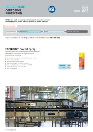 FOOD GRADE
CORROSION
PROTECTION
CORROSION
PROTECTION
ROCOL
®
food grade corrosion preventatives protect metal components,
extending working life and reducing the need for rework and repair.
Selection Chart
If you require help in selecting a product, contact VOSS direct: +65 6296 4992
Effective heavy duty, waxy film for long term corrosion
protection for all metal parts.
High performance, food grade, long-term corrosion protection
FOODLUBE
®
Protect Spray
Excellent corrosion protection outdoors for up to 2 years
Clean, white visible film
Resilient to aggressive cleaning
Water displacing for immediate protection
Acts as a dry film lubricant - fortified with PTFE
Temperature range –40°C to +110°C
NSF H1 registered
Part Code Size
15020 300ml
Corrosion Protection Removable Film Waxy Film FOODLUBE
®
Protect Spray
ROCOL maintenance 3 no gas and plumbing:Layout 1 28/4/10 10:00 Page 14
www.vossfe.com
 