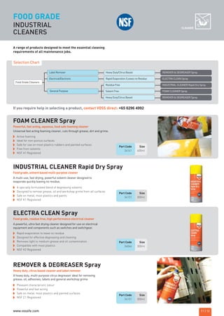 A range of products designed to meet the essential cleaning
requirements of all maintenance jobs.
FOOD GRADE
INDUSTRIAL
CLEANERS
CLEANER
Part Code Size
34131 300ml
Powerful, fast acting, aqueous, food safe foaming cleaner
FOAM CLEANER Spray
Active foaming
Ideal for non-porous surfaces
Safe for use on most plastics rubbers and painted surfaces
Free from solvents
NSF A1 Registered
Universal fast acting foaming cleaner, cuts through grease, dirt and grime.
Food grade, solvent based multi-purpose cleaner
INDUSTRIAL CLEANER Rapid Dry Spray
A specially formulated blend of degreasing solvents
Designed to remove grease, oil and workshop grime from all surfaces
Safe on metal, most plastics and paints
NSF K1 Registered
A multi-use, fast drying, powerful solvent cleaner designed to
evaporate quickly leaving no residue.
Part Code Size
34066 300ml
Food grade, residue free, high performance electrical cleaner
ELECTRA CLEAN Spray
Rapid evaporation to leave no residue
Designed for effective degreasing and cleaning
Removes light to medium grease and oil contamination.
Compatible with most plastics
NSF K2 Registered
A powerful, ultra fast drying cleaner designed for use on electrical
equipment and components such as switches and switchgear.
Heavy duty, citrus based cleaner and label remover
REMOVER & DEGREASER Spray
Pleasant characteristic odour
Powerful and fast acting
Safe on metal, most plastics and painted surfaces
NSF C1 Registered
A heavy duty, multi-purpose citrus degreaser ideal for removing
grease, oil, adhesives, labels and general workshop grime
Part Code Size
34141 400ml
Selection Chart
Food Grade Cleaners
Label Remover Heavy Duty/Citrus Based REMOVER & DEGREASER Spray
Electrical/Electronic Rapid Evaporation /Leaves no Residue ELECTRA CLEAN Spray
General Purpose
INDUSTRIAL CLEANER Rapid Dry SprayResidue Free
FOAM CLEANER SpraySolvent Free
REMOVER & DEGREASER SprayHeavy Duty/Citrus Based
11 | 12
If you require help in selecting a product, contact VOSS direct: +65 6296 4992
Part Code Size
34151 300ml
ROCOL maintenance 3 no gas and plumbing:Layout 1 28/4/10 10:00 Page 15
www.vossfe.com
 
