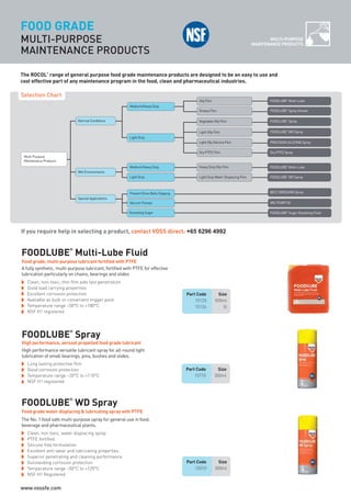 FOOD GRADE
MULTI-PURPOSE
MAINTENANCE PRODUCTS
MULTI-PURPOSE
MAINTENANCE PRODUCTS
A fully synthetic, multi-purpose lubricant, fortified with PTFE for effective
lubrication particularly on chains, bearings and slides
Food grade, multi-purpose lubricant fortified with PTFE
FOODLUBE
®
Multi-Lube Fluid
Part Code Size
15120 500ml
15126 5l
Clean, non-toxic, thin film aids fast penetration
Good load carrying properties
Excellent corrosion protection
Available as bulk or convenient trigger pack
Temperature range –50°C to +180°C
NSF H1 registered
High performance versatile lubricant spray for all-round light
lubrication of small bearings, pins, bushes and slides.
High performance, aerosol propelled food grade lubricant
FOODLUBE
®
Spray
Part Code Size
15710 300ml
Part Code Size
15010 300ml
Long lasting protective film
Good corrosion protection
Temperature range –20°C to +110°C
NSF H1 registered
The No. 1 food safe multi-purpose spray for general use in food,
beverage and pharmaceutical plants.
Food grade water displacing & lubricating spray with PTFE
FOODLUBE
®
WD Spray
Clean, non toxic, water displacing spray
PTFE fortified
Silicone free formulation
Excellent anti-wear and lubricating properties
Superior penetrating and cleaning performance
Outstanding corrosion protection
Temperature range –50°C to +120°C
NSF H1 Registered
The ROCOL
®
range of general purpose food grade maintenance products are designed to be an easy to use and
cost effective part of any maintenance program in the food, clean and pharmaceutical industries.
Selection Chart
Normal Conditions
Multi-Purpose
Maintenance Products
Medium/Heavy Duty
Oily Film
Greasy Film
Vegetable Oily Film
Light Oily Film
Light Oily Silicone Film
Dry PTFE Film
Heavy Duty Oily Film
Light Duty Water Displacing Film
FOODLUBE
®
Multi-Lube
FOODLUBE
®
Spray Grease
FOODLUBE
®
Spray
FOODLUBE
®
WD Spray
PRECISION SILICONE Spray
Dry PTFE Spray
FOODLUBE
®
Multi-Lube
FOODLUBE
®
WD Spray
BELT DRESSING Spray
VAC PUMP Oil
FOODLUBE
®
Sugar Dissolving Fluid
Light Duty
Medium/Heavy Duty
Light Duty
Prevent Drive Belts Slipping
Wet Environments
Special Applications
Vaccum Pumps
Dissolving Sugar
www.vossfe.com
If you require help in selecting a product, contact VOSS direct: +65 6296 4992
ROCOL maintenance 3 no gas and plumbing:Layout 1 28/4/10 10:00 Page 16
 
