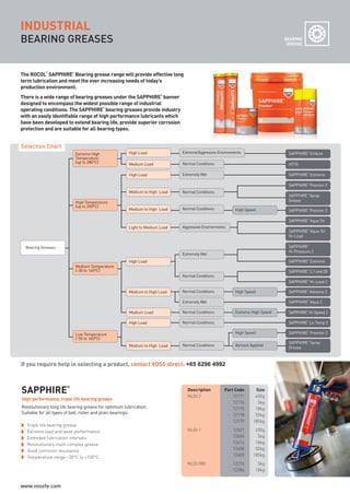 INDUSTRIAL
BEARING GREASES BEARING
GREASE
Revolutionary long life bearing grease for optimum lubrication.
Suitable for all types of ball, roller and plain bearings.
High performance, triple life bearing grease
SAPPHIRE
®
Triple life bearing grease
Extreme load and wear performance
Extended lubrication intervals
Revolutionary multi complex grease
Good corrosion resistance
Temperature range –30°C to +150°C
Description Part Code Size
NLGI 2 12171 400g
12176 5kg
12175 18kg
12178 50kg
12179 185kg
NLGI 1 12601 400g
12606 5kg
12614 18kg
12608 50kg
12609 185kg
NLGI 000 12276 5kg
12284 18kg
The ROCOL
®
SAPPHIRE
®
Bearing grease range will provide effective long
term lubrication and meet the ever increasing needs of today’s
production environment.
There is a wide range of bearing greases under the SAPPHIRE
®
banner
designed to encompass the widest possible range of industrial
operating conditions. The SAPPHIRE
®
bearing greases provide industry
with an easily identifiable range of high performance lubricants which
have been developed to extend bearing life, provide superior corrosion
protection and are suitable for all bearing types.
Selection Chart
If you require help in selecting a product, contact VOSS direct: +65 6296 4992
Bearing Greases
Extreme High
Temperature
(up to 280ºC)
High Temperature
(up to 200ºC)
Medium Temperature
(-30 to 160ºC)
Low Temperature
(-50 to 160ºC)
Extreme/Aggressive Environments
Normal Conditions
Extremely Wet
Normal Conditions
Aggressive Environments
Extremely Wet
Normal Conditions
Normal Conditions
Extremely Wet
Normal Conditions
Normal Conditions
Normal Conditions
High Load
Medium Load
High Load
Medium to High Load
Medium to High Load
Light to Medium Load
High Load
Medium to High Load
Medium Load
High Load
Medium to High Load
SAPPHIRE
®
Endure
HT70
SAPPHIRE
®
Extreme
SAPPHIRE
®
Spray
Grease
SAPPHIRE
®
Premier 2
SAPPHIRE
®
Aqua Sil
SAPPHIRE
®
Aqua-Sil
Hi-Load
SAPPHIRE
®
Hi-Pressure 2
SAPPHIRE
®
2,1 and 00
SAPPHIRE
®
Hi-Load 2
SAPPHIRE
®
Advance 2
SAPPHIRE
®
Aqua 2
SAPPHIRE
®
Hi-Speed 2
SAPPHIRE
®
Lo-Temp 2
SAPPHIRE
®
Premier 2
SAPPHIRE
®
Spray
Grease
High Speed
Extreme High Speed
Aerosol Applied
High Speed
High Speed
Normal Conditions
SAPPHIRE
®
Premier 2
SAPPHIRE
®
Extreme
ROCOL maintenance 3 no gas and plumbing:Layout 1 28/4/10 10:00 Page 18
www.vossfe.com
 