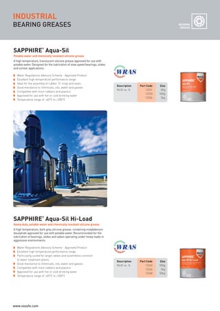 A high temperature, translucent silicone grease approved for use with
potable water. Designed for the lubrication of slow speed bearings, slides
and similar applications.
Potable water and chemically resistant silicone grease
SAPPHIRE
®
Aqua-Sil
Water Regulations Advisory Scheme - Approved Product
Excellent high temperature performance range
Ideal for the assembly of rubber ‘O’ rings and seals
Good resistance to chemicals, oils, water and gasses
Compatible with most rubbers and plastics
Approved for use with hot or cold drinking water
Temperature range of –40°C to +200°C
Water Regulations Advisory Scheme - Approved Product
Excellent high temperature performance range
Particularly suited for larger valves and assemblies common
to water treatment plants
Good resistance to chemicals, oils, water and gasses
Compatible with most rubbers and plastics
Approved for use with hot or cold drinking water
Temperature range of –40°C to +200°C
A high temperature, dark grey silicone grease, containing molybdenum
disulphide approved for use with potable water. Recommended for the
lubrication of bearings, slides and valves operating under heavy loads in
aggressive environments.
Heavy duty, potable water and chemically resistant silicone grease
SAPPHIRE
®
Aqua-Sil Hi-Load
INDUSTRIAL
BEARING GREASES BEARING
GREASE
Description Part Code Size
NLGI no. ¾ 12263 500g
12266 5kg
12268 50kg
Description Part Code Size
NLGI no. ¾ 12251 85g
12253 500g
12256 5kg
ROCOL maintenance 3 no gas and plumbing:Layout 1 28/4/10 10:01 Page 22
www.vossfe.com
 