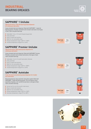 A gas activated lubricant dispenser filled with SAPPHIRE
®
1 triple life
bearing grease. Provides consistent and constant lubrication of all types
of ball, roller and plain bearings.
High performance, triple life bearing grease dispenser
for continuous lubrication
High performance, high speed grease dispenser for
continuous lubrication
SAPPHIRE
®
1 Unilube
Selectable 1,3,6, or 12 month dispensing periods
Fully automatic
Easy to install and maintain
Ideal for non-accessible areas
Grease temperature range –30°C to +150°C
Unilube temperature range 0°C to +40°C
SAPPHIRE
®
Premier Unilube
Part Code Size
12710 100ml
Part Code Size
12810 100ml
Part Code Size
12604 120ml
Selectable 1,3,6, & 12 month lubrication intervals
Fully automatic
Easy to install and maintain
Ideal for non-accessible areas
Grease temperature range –50°C to +200°C
Unilube temperature range 0°C to +40°C
Triple life electromechanical grease dispenser for trouble
free lubrication
SAPPHIRE
®
Autolube
Can be set for up to 36 month’s lubrication.
Easy to install and maintain
Ideal for non-accessible areas
Grease temperature range –30°C to +150°C
Autolube temperature range 0°C to +50°C
A gas activated lubricant dispenser filled with SAPPHIRE
®
Premier.
Provides consistent and constant lubrication of all types of ball,
roller and plain bearings.
Electromechanical, fully automatic lubrication system filled with
SAPPHIRE
®
1 triple life bearing grease. The unit delivers exact
quantities of grease, over varied time periods, to all types of ball,
roller and plain bearings.
INDUSTRIAL
BEARING GREASES BEARING
GREASE
19 | 20
ROCOL maintenance 3 no gas and plumbing:Layout 1 28/4/10 10:01 Page 23
www.vossfe.com
 