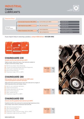 CHAIN
LUBRICANTS
CHAIN
LUBRICANT
Versatile, wet film chain lubricant up to 230°C
Multi-purpose, wet film chain lubricant up to 280°C which
is particularly good for automatic lubricators
CHAINGUARD 230
Ideal for all conveyor chains & bearings
Long wet-life allowing extended lubrication frequencies
Can be used in automatic lubricators
Good corrosion protection
Temperature range +10°C to +230°C
CHAINGUARD 280
Part Code Size
22255 5l
22265 20l
Part Code Size
22235 5l
22236 20l
Part Code Size
22076 5l
22075 20l
Ideal for use in automatic lubricators
Solvent free formulation
Excellent penetration into the chain
Good corrosion protection
Clean, residue free film
Temperature range 0°C to +280°C
Extreme, dry film graphited chain lubricant up to 550°C
CHAINGUARD 550
High load carrying performance
Clean evaporating base oil
Does not contain solvents
Temperature range; moist film range -10°C to +180°C
Temperature range; dry film up to +550°C
INDUSTRIALINDUSTRIAL
21 | 22
If you require help in selecting a product, contact VOSS direct: +65 6296 4992
Highly versatile, high performance, chain lubricant suitable for
all types of drive and conveyor chains.
High performance extreme pressure oven chain lubricant for all types of
high temperature drive and conveyor chains.
Graphited, dry film chain lubricant for extremely high temperature drive
and conveyor chains where conventional lubricants fail.
Selection Chart
Drive and
Conveyor Chains
Extremely High Temperature (180 to 550ºC) Dry Film (Moist Up To 180ºC) CHAINGUARD 550
High Temperature (up to 280ºC) Wet Lubricating Film
CHAINGUARD 230
CHAINGUARD 280
Medium Temperature (-20 to 150ºC)
CHAIN & DRIVE Fluid/SprayGeneral Applications
CHAINGUARD Hi-Load SprayHigh Load Applications
ROCOL maintenance 3 no gas and plumbing:Layout 1 28/4/10 10:01 Page 25
www.vossfe.com
 