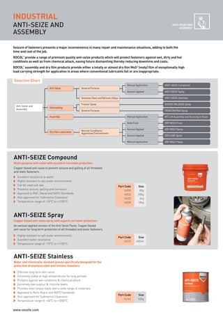 ANTI-SEIZE AND
ASSEMBLY
ANTI-SEIZE AND
ASSEMBLY
Multi-purpose anti-seize with excellent corrosion protection
ANTI-SEIZE Compound
Part Code Size
14030 85g
14033 500g
14035 6kg
14038 18kg
Part Code Size
14015 400ml
Excellent resistance to water
Highly resistant to salt water environments
Can be used sub sea
Prevents seizure, galling and corrosion
Approved to RAF, Naval and NATO Standards
Also approved for Submarine Clearance
Temperature range of –10°C to +1100°C
Highly resistant to salt water environments
Excellent water resistance
Temperature range of –10°C to +1100°C
Copper based anti-seize spray with superb corrosion protection
ANTI-SEIZE Spray
Part Code Size
14143 500g
Effective long term anti-seize
Extremely stable at high temperatures for long periods
Protects against wet conditions & chemical attack
Extremely low sulphur & chlorine levels
Provides even torque loads over a wide range of materials
Approved to Rolls Royce and NATO Standards
Also approved for Submarine Clearance
Temperature range of –40°C to +1000°C
Water and chemically resistant grease specifically designed for the
protection of stainless steel and nimonic fasteners
ANTI-SEIZE Stainless
INDUSTRIAL
Copper based anti-seize to prevent seizure and galling of all threaded
and static fasteners.
An aerosol applied version of the Anti Seize Paste. Copper based
anti-seize for long term protection of all threaded and static fasteners.
Selection Chart
Anti-Seize and
Assembly
Anti-Seize
Dismantling
Assembly
Dry Film Lubrication
General Purpose
Stainless Steel and Nimonic Alloys
Manual Application
Aerosol Applied
ANTI-SEIZE Compound
ANTI-SEIZE Spray
ANTI-SEIZE Stainless
SHOCK-RELEASE Spray
PENETRATING Spray
Freezer Spray
General Purpose
Manual Application
Bulk Fluid DRY MOLY Fluid
Aerosol Applied DRY MOLY Spray
Aerosol Applied OXYLUBE Spray
Manual Application DRY MOLY Paste
Seizure of fasteners presents a major inconvenience in many repair and maintenance situations, adding to both the
time and cost of the job.
ROCOL
®
provide a range of premium quality anti-seize products which will protect fasteners against wet, dirty and hot
conditions as well as from chemical attack, easing future dismantling thereby reducing downtime and costs.
ROCOL
®
assembly and dry film products provide either a totally or almost dry thin MoS2
(moly) film of exceptionally high
load carrying strength for application in areas where conventional lubricants fail or are inappropriate.
Normal Conditions/
Aggressive Environments
MT-LM Assembly and Running in Paste
ROCOL maintenance 3 no gas and plumbing:Layout 1 28/4/10 10:01 Page 28
www.vossfe.com
 