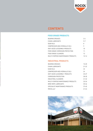 CONTENTS
BEARING GREASES 2-4
CHAIN LUBRICANTS 5-7
GEAR OILS 8
COMPRESSOR AND HYDRAULIC OILS 9
ANTI-SEIZE & ASSEMBLY PRODUCTS 10
FOOD GRADE CORROSION PROTECTION 11
FOOD GRADE CLEANERS 12
MULTI-PURPOSE MAINTENANCE PRODUCTS 13-14
INDUSTRIAL PRODUCTS
FOOD GRADE PRODUCTS
BEARING GREASES 15-20
CHAIN LUBRICANTS 21-22
GEAR OILS 23
COMPRESSOR AND HYDRAULIC OILS 24
ANTI-SEIZE & ASSEMBLY PRODUCTS 25-27
CORROSION PROTECTION 28-30
INDUSTRIAL CLEANERS 31-32
MULTI-PURPOSE MAINTENANCE PRODUCTS 33-34
WIRE ROPE LUBRICANTS 35-36
SPECIALIST MAINTENANCE PRODUCTS 37-40
ROCOLcare
®
41-44
ROCOL maintenance 3 no gas and plumbing:Layout 1 28/4/10 09:59 Page 3
 