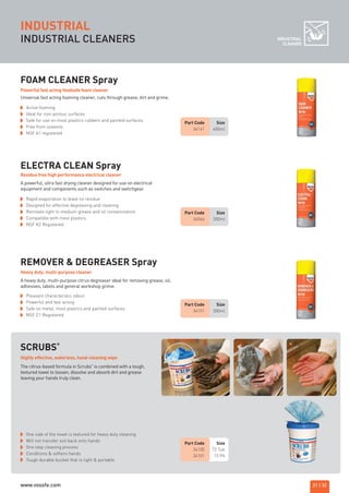 INDUSTRIAL CLEANERS
FOAM CLEANER Spray
ELECTRA CLEAN Spray
REMOVER & DEGREASER Spray
SCRUBS
®
Universal fast acting foaming cleaner, cuts through grease, dirt and grime.
Powerful fast acting foodsafe foam cleaner
Part Code Size
34100 72 Tub
34101 15 Pk
Part Code Size
34141 400ml
Part Code Size
34066 300ml
Highly effective, waterless, hand-cleaning wipe
Heavy duty, multi-purpose cleaner
A powerful, ultra fast drying cleaner designed for use on electrical
equipment and components such as switches and switchgear.
Residue free high performance electrical cleaner
A heavy duty, multi-purpose citrus degreaser ideal for removing grease, oil,
adhesives, labels and general workshop grime.
Active foaming
Ideal for non-porous surfaces
Safe for use on most plastics rubbers and painted surfaces.
Free from solvents
NSF A1 registered
Rapid evaporation to leave no residue
Designed for effective degreasing and cleaning
Removes light to medium grease and oil contamination.
Compatible with most plastics
NSF K2 Registered
One side of the towel is textured for heavy duty cleaning
Will not transfer soil back onto hands
One step cleaning process
Conditions & softens hands
Tough durable bucket that is light & portable
Pleasant characteristic odour
Powerful and fast acting
Safe on metal, most plastics and painted surfaces
NSF C1 Registered
The citrus-based formula in Scrubs
®
is combined with a tough,
textured towel to loosen, dissolve and absorb dirt and grease
leaving your hands truly clean.
INDUSTRIAL
INDUSTRIAL
CLEANER
31 | 32
Part Code Size
34151 300ml
ROCOL maintenance 3 no gas and plumbing:Layout 1 28/4/10 10:01 Page 35
www.vossfe.com
 
