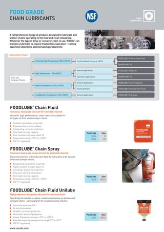 FOOD GRADE
CHAIN LUBRICANTS CHAIN
LUBRICANTS
Versatile, high performance, chain lubricant suitable for
all types of drive and conveyor chains.
Tenacious, food grade lubricant for extended chain life
FOODLUBE
®
Chain Fluid
Part Code Size
15506 5l
15505 20l
Part Code Size
15610 400ml
Part Code Size
15502 100ml
Excellent penetration properties
Tenacious low drip formulation
Outstanding corrosion protection
Good load carrying capacity
Good resistance to water wash off
Temperature range –20°C to +150°C
NSF H1 registered
Convenient aerosol chain lubricant. Ideal for lubrication of all types of
drive and conveyor chains.
Tenacious, food grade spray lubricant for extended chain life
FOODLUBE
®
Chain Spray
Outstanding penetration properties
Highly resistant to water wash off
Good water displacing properties
Tenacious low drip formulation
Good load carrying capacity
Temperature range –20°C to +110°C
NSF H1 registered
Specifically formulated to reduce contamination issues on all drive and
conveyor chains - particularly for the meat processing industry.
Highly adhesive, food grade lubricant for overhead chains
FOODLUBE
®
Chain Fluid Unilube
Extremely tenacious film
No drip formulation
Excellent corrosion protection
Good water wash off properties
Grease Temperature range –20°C to +150°C
Autolube dispenser temperature range 0°C to +50°C
NSF H1 registered
A comprehensive range of products designed to lubricate and
protect chains operating in the food and clean industries.
Whatever the type of drive or conveyor chain in use, ROCOL
®
can
provide a lubricant to ensure trouble free operation – cutting
expensive downtime and increasing productivity.
Selection Chart
Drive and
Conveyor Chains
Extremely High Temperature (180 to 550°C) Dry Film (Moist Film up to 180°C)
FOODLUBE
®
Hi-Temp Chain Fluid
BAKERLUBE™
HT
High Temperature (-25 to 280°C)
FOODLUBE
®
Endure 00
BAKERLUBE™
CL
Medium Temperature (-20 to 150°C)
Low/Medium Temperature (-50 to 180°C) General Applications
FOODLUBE
®
Chain Fluid/SprayGeneral Applications
FOODLUBE
®
Overhead Chain FluidOverhead Chains
FOODLUBE
®
Multi-Lube
Automatic Applications
Manual Applications
ROCOL maintenance 3 no gas and plumbing:Layout 1 28/4/10 10:00 Page 8
www.vossfe.com
 