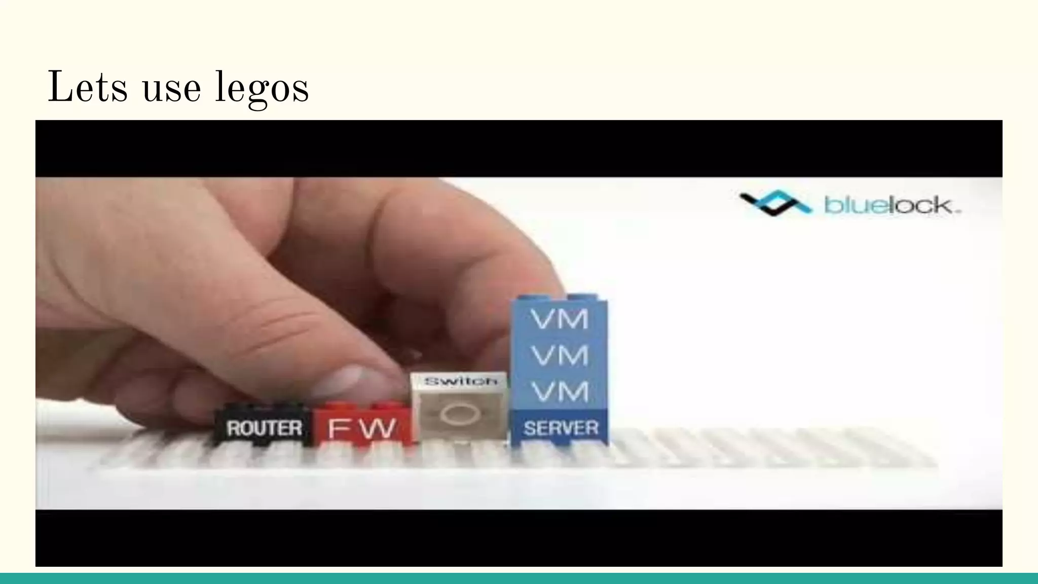 Lets use legos
 