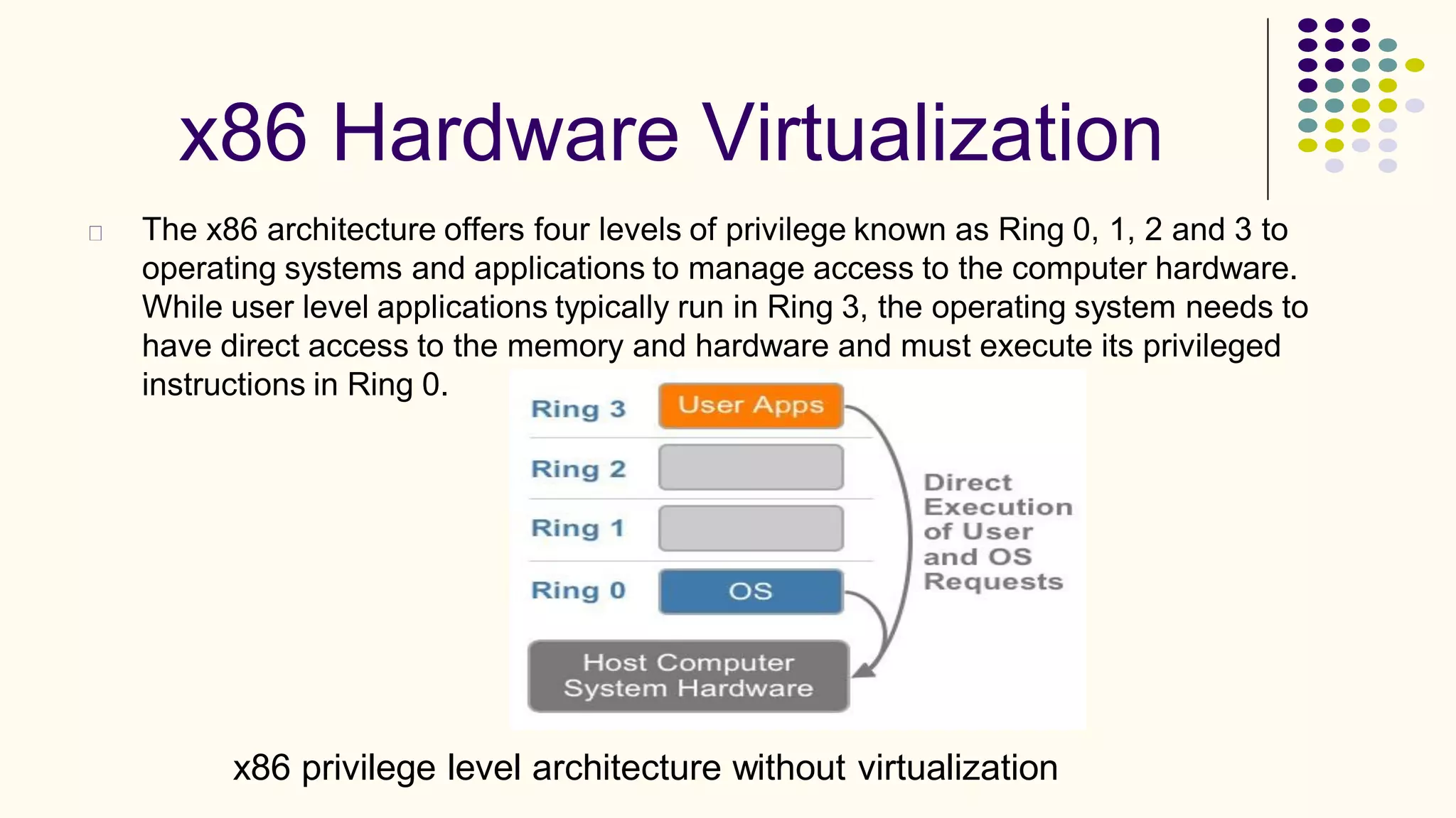 x86 Hardware Virtualization
The x86 architecture offers four levels of privilege known as Ring 0, 1, 2 and 3 to
operating systems and applications to manage access to the computer hardware.
While user level applications typically run in Ring 3, the operating system needs to
have direct access to the memory and hardware and must execute its privileged
instructions in Ring 0.
x86 privilege level architecture without virtualization
 