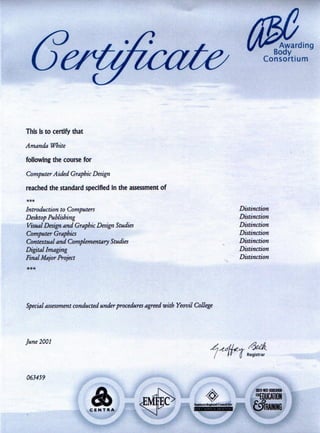 Centra Certificate of Graphic Design