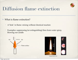 Diffusion ﬂame extinction
smoke
Air
Fuel
Air Extinction
Flame surface
(Sunderland et al)
✤ What is ﬂame extinction?
• A ‘hole` in ﬂame: mixing without chemical reaction
• Examples: suppressing (or extinguishing) ﬁres from water spray,
blowing out candle
Friday, April 30, 2010
 