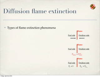 Diffusion ﬂame extinction
✤ Types of ﬂame extinction phenomena
Fuel side Oxidizer side
Flame
Fuel side Oxidizer side
Flame
Fuel side Oxidizer side
Flame
Friday, April 30, 2010
 