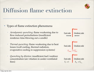 Diffusion ﬂame extinction
✤ Types of ﬂame extinction phenomena
• Aerodynamic quenching: ﬂame weakening due to
ﬂow-induced perturbations (insufﬁcient
residence time-blowing out a candle)
• Thermal quenching: ﬂame weakening due to heat
losses (wall cooling, thermal radiation,
evaporative cooling in suppression systems)
• Quenching by dilution: insufﬁcient fuel/oxidizer
concentration (air vitiation in under-ventilated
ﬁres)
Fuel side Oxidizer side
Flame
Fuel side Oxidizer side
Flame
Fuel side Oxidizer side
Flame
Friday, April 30, 2010
 