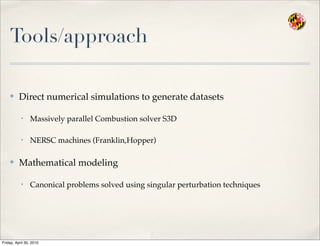 Tools/approach
✤ Direct numerical simulations to generate datasets
• Massively parallel Combustion solver S3D
• NERSC machines (Franklin,Hopper)
✤ Mathematical modeling
• Canonical problems solved using singular perturbation techniques
Friday, April 30, 2010
 