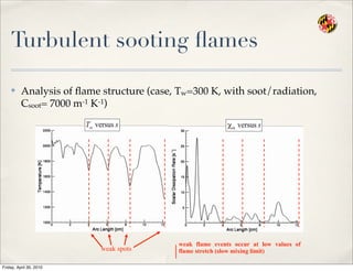 Turbulent sooting ﬂames
✤ Analysis of ﬂame structure (case, Tw=300 K, with soot/radiation,
Csoot= 7000 m-1 K-1)
weak spots
weak flame events occur at low values of
flame stretch (slow mixing limit)
Friday, April 30, 2010
 