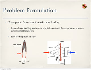 Problem formulation
✤ ‘Asymptotic’ ﬂame structure with soot loading
• External soot loading to simulate multi-dimensional ﬂame structure in a one-
dimensional framework
• Soot loading from air side
Fuel
Air Air
Flame
Soot region
Flame
Sootinjection
Friday, April 30, 2010
 