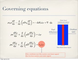 Governing equations
Only contributes near thin reaction zone (inner region)
Zero far from reaction zone (outer region)
Fuel
(Ethylene)
Outer layer
(radiatively active)
Thin ﬂame (inner layer)
Oxidizer
(air)
Friday, April 30, 2010
 