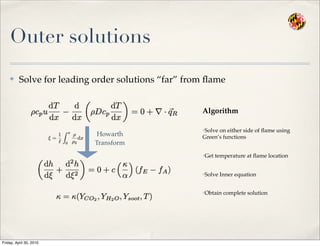 Outer solutions
✤ Solve for leading order solutions “far” from ﬂame
Algorithm
✓Solve on either side of ﬂame using
Green’s functions
✓Get temperature at ﬂame location
✓Solve Inner equation
✓Obtain complete solution
Howarth
Transform
Friday, April 30, 2010
 