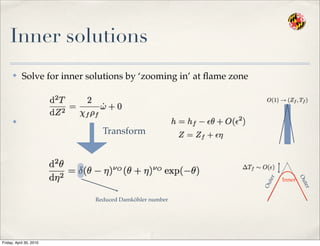 Inner solutions
✤ Solve for inner solutions by ‘zooming in’ at ﬂame zone
✤
Transform
Outer
Outer
Inner
Reduced Damköhler number
Friday, April 30, 2010
 
