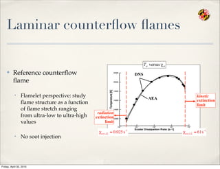 Laminar counterﬂow ﬂames
✤ Reference counterﬂow
ﬂame
• Flamelet perspective: study
ﬂame structure as a function
of ﬂame stretch ranging
from ultra-low to ultra-high
values
• No soot injection
kinetic
extinction
limit
radiation
extinction
limit
DNS
AEA
Friday, April 30, 2010
 
