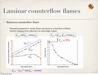 Laminar counterﬂow ﬂames
✤ Reference counterﬂow ﬂame
• Flamelet perspective: study ﬂame structure as a function of ﬂame
stretch ranging from ultra-low to ultra-high values
Friday, April 30, 2010
 