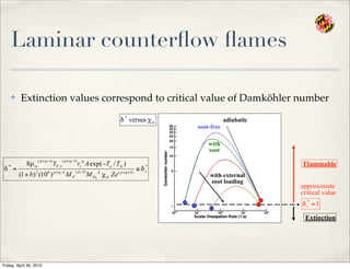 Laminar counterﬂow ﬂames
✤ Extinction values correspond to critical value of Damköhler number
adiabatic
soot-free
with
soot
with external
soot loading
approximate
critical value
Extinction
Flammable
Friday, April 30, 2010
 