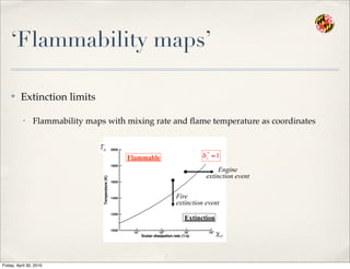 ‘Flammability maps’
✤ Extinction limits
• Flammability maps with mixing rate and ﬂame temperature as coordinates
Extinction
Flammable
Engine
extinction event
Fire
extinction event
Friday, April 30, 2010
 