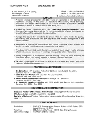 Vinod Kumar_CV | DOC