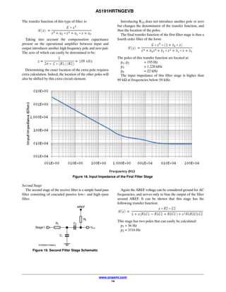 A5191HRTNGEVB
www.onsemi.com
14
The transfer function of this type of filter is:
Taking into account the compensation capacitance
present on the operational amplifier between input and
output introduces another high frequency pole and zero pair.
The zero of which can easily be determined to be:
Determining the exact location of the extra pole requires
extra calculation. Indeed, the location of the other poles will
also be shifted by this extra circuit element.
Introducing R14 does not introduce another pole or zero
but changes the denominator of the transfer function, and
thus the location of the poles.
The final transfer function of the first filter stage is thus a
fourth order filter of the form:
The poles of this transfer function are located at:
p1, p2 = 195 Hz
p3 = 1.220 kHz
p4 = 22 kHz
The input impedance of this filter stage is higher than
89 kW at frequencies below 50 kHz.
Figure 18. Input Impedance of the First Filter Stage
Second Stage
The second stage of the receive filter is a simple band pass
filter consisting of cascaded passive low− and high−pass
filter.
AREF
Stage1 Vout
R1
R2
C2
C1
KVDE20110406.4
Figure 19. Second Filter Stage Schematic
Again the AREF voltage can be considered ground for AC
frequencies, and serves only to bias the output of the filter
around AREF. It can be shown that this stage has the
following transfer function:
This stage has two poles that can easily be calculated:
p1 = 36 Hz
p2 = 3316 Hz
 