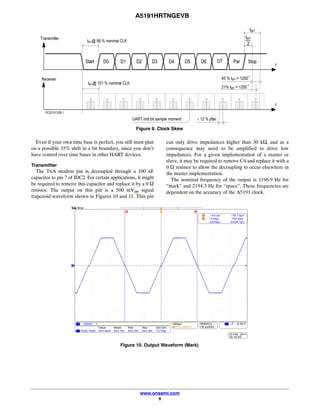 A5191HRTNGEVB
www.onsemi.com
9
Figure 9. Clock Skew
Even if your own time base is perfect, you still must plan
on a possible 35% shift in a bit boundary, since you don’t
have control over time bases in other HART devices.
Transmitter
The TxA modem pin is decoupled through a 100 nF
capacitor to pin 7 of IDC2. For certain applications, it might
be required to remove this capacitor and replace it by a 0 W
resistor. The output on this pin is a 500 mVpp signal
trapezoid waveform shown in Figures 10 and 11. This pin
can only drive impedances higher than 30 kW, and as a
consequence may need to be amplified to drive low
impedances. For a given implementation of a master or
slave, it may be required to remove C4 and replace it with a
0 W resistor to allow the decoupling to occur elsewhere in
the master implementation.
The nominal frequency of the output is 1196.9 Hz for
“mark” and 2194.3 Hz for “space”. These frequencies are
dependent on the accuracy of the A5191 clock.
Figure 10. Output Waveform (Mark)
 