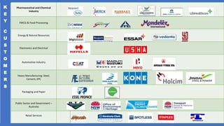 Pharmaceutical and Chemical
Industry
FMCG & Food Processing
Energy & Natural Resources
Electronics and Electrical
Automotive Industry
Heavy Manufacturing: Steel,
Cement, EPC
Packaging and Paper
Public Sector and Government –
Australia
Retail Services
K
E
Y
C
U
S
T
O
M
E
R
S
 