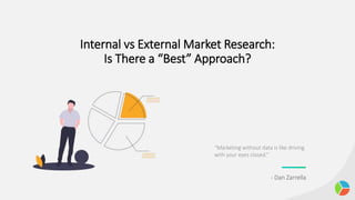 Internal vs External Market Research:
Is There a “Best” Approach?
“Marketing without data is like driving
with your eyes closed.”
- Dan Zarrella
 