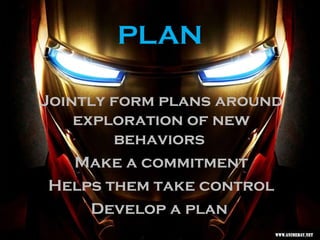 PLAN
Jointly form plans around
exploration of new
behaviors
Make a commitment
Helps them take control
Develop a plan
 
