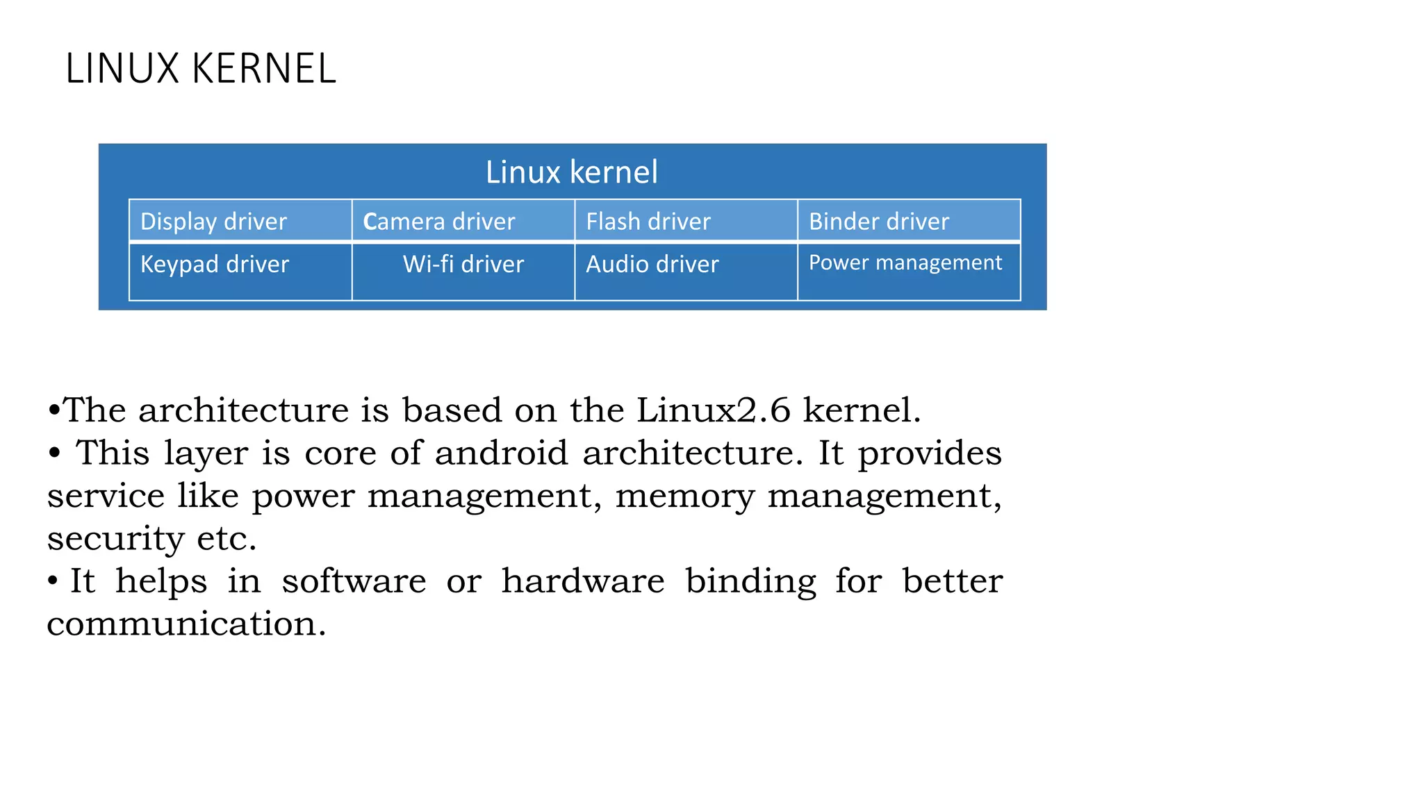 LINUX KERNEL
Linux kernel
Display driver Camera driver Flash driver Binder driver
Keypad driver Wi-fi driver Audio driver Power management
•The architecture is based on the Linux2.6 kernel.
• This layer is core of android architecture. It provides
service like power management, memory management,
security etc.
• It helps in software or hardware binding for better
communication.
 