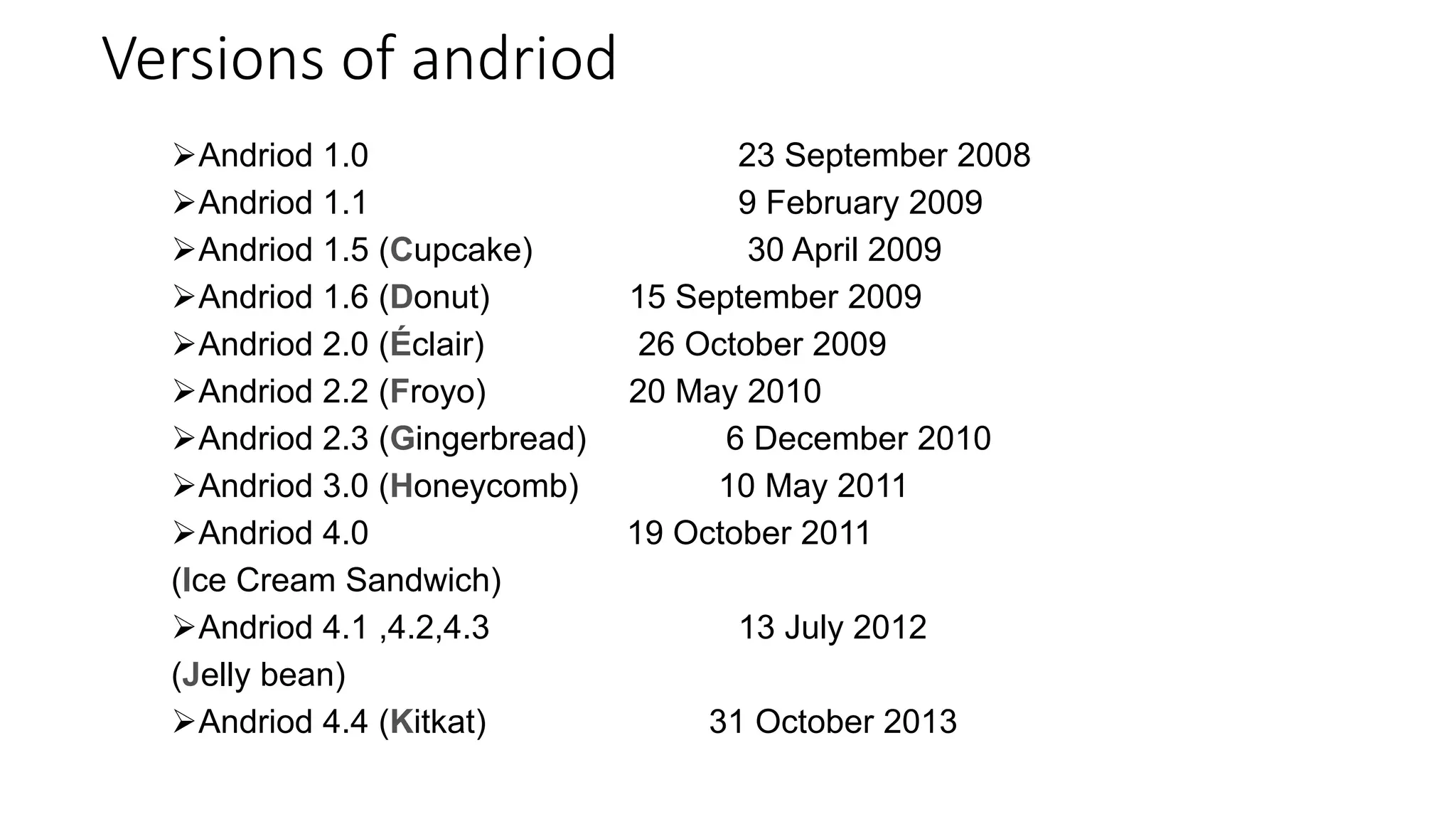 Versions of andriod
Andriod 1.0 23 September 2008
Andriod 1.1 9 February 2009
Andriod 1.5 (Cupcake) 30 April 2009
Andriod 1.6 (Donut) 15 September 2009
Andriod 2.0 (Éclair) 26 October 2009
Andriod 2.2 (Froyo) 20 May 2010
Andriod 2.3 (Gingerbread) 6 December 2010
Andriod 3.0 (Honeycomb) 10 May 2011
Andriod 4.0 19 October 2011
(Ice Cream Sandwich)
Andriod 4.1 ,4.2,4.3 13 July 2012
(Jelly bean)
Andriod 4.4 (Kitkat) 31 October 2013
 