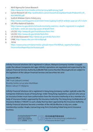 | page 20 |Expat Peace of Mind Consumer Guide
1	WHO Agency for Cancer Research
http://www.iarc.fr/en/media-centre/pr/2014/pdfs/pr224_E.pdf
2	Cancer Research UK http://publications.cancerresearchuk.org/downloads/Product/CS_KF_
ALLCANCERS.pdf
3	Scottish Widows Claims history 2013
http://www.covermagazine.co.uk/cover/news/2346233/scottish-widows-pays-90-of-ci-claim
4	UK Office National Statistics
http://www.ons.gov.uk/ons/rel/vsob1/mortality-statistics--deaths-registered-in-england-
and-wales--series-dr-/2012/sty-causes-of-death.html
5	US CDC http://www.cdc.gov/heartdisease/facts.htm
6	US CDC http://www.cdc.gov/stroke/facts.htm
7	UK Stroke Association http://www.cdc.gov/stroke/facts.htm
8	CNBC http://www.cnbc.com/id/100840148
9	Aviva
https://www.aviva.com/data/media-uploads/news/File/RDhub_reports/Family%20
Finances%20Report%20Jan%202013.pdf
Infinity Financial Solutions Ltd is registered in Labuan, Malaysia (company number LL04446)
under the Labuan Companies Act 1990. Infinity’s operations are regulated and supervised by the
Labuan Financial Services Authority (LABUAN FSA) Licence Number BS200548 and are subject to
the legislation of the Labuan Financial Services and Securities Act 2010
Registered Office:
TMF Trust (Labuan) Limited,
Brumby Centre, Lot 42 Jalan Muhibbah,
87000, Labuan F.T. Malaysia
Infinity Financial Solutions Ltd is registered in Hong Kong (company number 1536776) under the
Companies Ordinance (Laws of Hong Kong). Under Hong Kong regulations, a person who acts as
an insurance broker must have authorisation from the Insurance Authority or be a member of a
body of insurance brokers approved by the Insurance Authority.The Hong Kong Confederation of
Insurance Brokers (“HKCIB”) is such a body that has been approved by the Insurance Authority.
Infinity Financial Solutions became a member of the HKCIB effective 21 July 2011, under
membership number #0462, transacting Long Term (including linked long term) Insurance
business.
 