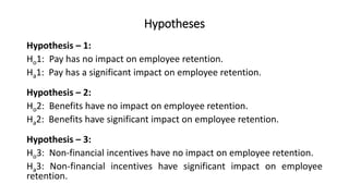 Impact of Compensation Practices on Employee Retention in English 