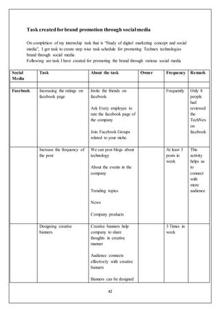 42
Task createdforbrand promotion through socialmedia
On completion of my internship task that is “Study of digital marketing concept and social
media”, I got task to create step wise task schedule for promoting Technex technologies
brand through social media.
Following are task I have created for promoting the brand through various social media
Social
Media
Task About the task Owner Frequency Remark
Facebook Increasing the ratings on
facebook page
Invite the friends on
facebook
Ask Every employee to
rate the facebook page of
the company
Join Facebook Groups
related to your niche.
Frequently Only 8
people
had
reviewed
the
TechNex
on
facebook
Increase the frequency of
the post
We can post blogs about
technology
About the events in the
company
Trending topics
News
Company products
At least 3
posts in
week
This
activity
helps us
to
connect
with
more
audience
Designing creative
banners
Creative banners help
company to share
thoughts in creative
manner
Audience connects
effectively with creative
banners
Banners can be designed
3 Times in
week
 
