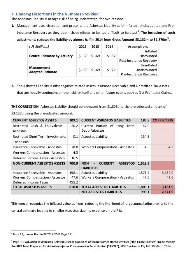 auditing group assignment final Minor auditing assignment using suncorp ltd as a case study for risk economy finance banks of australia money suncorp group insurance 2010–11 queensland floods. auditing group assignment final Minor auditing assignment using suncorp ltd as a case study for risk economy finance banks of australia money suncorp group insurance 2010–11 queensland floods.