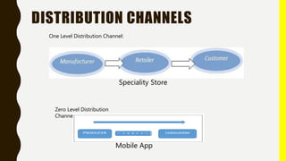 DISTRIBUTION CHANNELS
One Level Distribution Channel:
Speciality Store
Zero Level Distribution
Channel:
Mobile App
 