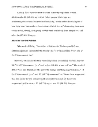 HOW TO CHANGE THE POLITICAL SYSTEM 9
Exactly 50% reported that they are currently registered to vote.
Additionally, 28 (63.6%) agree that “other people [their] age are
interested/concerned about their community.” When asked for examples of
how they have “seen others demonstrate their interest,” discussing issues on
social media, voting, and giving service were commonly cited responses. The
other 16 (36.4%) disagree.
Attitude Toward Politics
When asked if they “think that politicians in Washington D.C. are
addressing issues that matter to [them],” 20 (45.5%) answered “yes,” and 24
(54.5%) answered “no.”
However, when asked if they “feel like politics are directly relevant to your
life,” 31 (89%) answered “yes,” and only 4 (11.4%) answered “no.” When asked
if they “feel like [they] have the power to change anything in government,” 12
(34.2%) answered “yes,” and 23 (65.7%) answered “no.” Some have suggested
that the ability to vote online would help voter turnout; Of those who
responded to this survey, 23 (65.7%) agree, and 12 (34.2%) disagree.
 