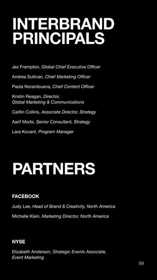 99
INTERBRAND
PRINCIPALS
Jez Frampton, Global Chief Executive Officer
Andrea Sullivan, Chief Marketing Officer
Paola Norambuena, Chief Content Officer
Kristin Reagan, Director,
Global Marketing & Communications
Caitlin Collins, Associate Director, Strategy
Aarif Morbi, Senior Consultant, Strategy
Lara Kovant, Program Manager
PARTNERS
FACEBOOK
Judy Lee, Head of Brand & Creativity, North America
Michelle Klein, Marketing Director, North America
NYSE
Elizabeth Anderson, Strategic Events Associate,
Event Marketing
 