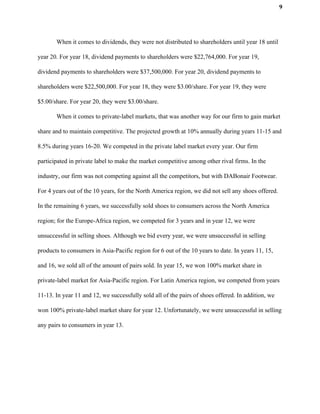 9
When it comes to dividends, they were not distributed to shareholders until year 18 until
year 20. For year 18, dividend payments to shareholders were $22,764,000. For year 19,
dividend payments to shareholders were $37,500,000. For year 20, dividend payments to
shareholders were $22,500,000. For year 18, they were $3.00/share. For year 19, they were
$5.00/share. For year 20, they were $3.00/share.
When it comes to private-label markets, that was another way for our firm to gain market
share and to maintain competitive. The projected growth at 10% annually during years 11-15 and
8.5% during years 16-20. We competed in the private label market every year. Our firm
participated in private label to make the market competitive among other rival firms. In the
industry, our firm was not competing against all the competitors, but with DABonair Footwear.
For 4 years out of the 10 years, for the North America region, we did not sell any shoes offered.
In the remaining 6 years, we successfully sold shoes to consumers across the North America
region; for the Europe-Africa region, we competed for 3 years and in year 12, we were
unsuccessful in selling shoes. Although we bid every year, we were unsuccessful in selling
products to consumers in Asia-Pacific region for 6 out of the 10 years to date. In years 11, 15,
and 16, we sold all of the amount of pairs sold. In year 15, we won 100% market share in
private-label market for Asia-Pacific region. For Latin America region, we competed from years
11-13. In year 11 and 12, we successfully sold all of the pairs of shoes offered. In addition, we
won 100% private-label market share for year 12. Unfortunately, we were unsuccessful in selling
any pairs to consumers in year 13.
 
