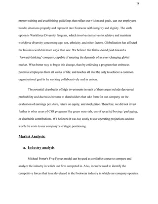 14
proper training and establishing guidelines that reflect our vision and goals, can our employees
handle situations properly and represent Ace Footwear with integrity and dignity. The sixth
option is Workforce Diversity Program, which involves initiatives to achieve and maintain
workforce diversity concerning age, sex, ethnicity, and other factors. Globalization has affected
the business world in more ways than one. We believe that firms should push toward a
‘forward-thinking’ company, capable of meeting the demands of an ever-changing global
market. What better way to begin this change, than by enforcing a program that embraces
potential employees from all walks of life, and teaches all that the only to achieve a common
organizational goal is by working collaboratively and in unison.
The potential drawbacks of high investments in each of these areas include decreased
profitability and decreased returns to shareholders that take form for our company on the
evaluation of earnings per share, return on equity, and stock price. Therefore, we did not invest
further in other areas of CSR programs like green materials, use of recycled boxing / packaging,
or charitable contributions. We believed it was too costly to our operating projections and not
worth the costs to our company’s strategic positioning.
Market Analysis:
a. Industry analysis
Michael Porter's Five Forces model can be used as a reliable source to compare and
analyze the industry in which our firm competed in. Also, it can be used to identify the
competitive forces that have developed in the Footwear industry in which our company operates.
 