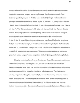 17
competencies and increasing their performance that created competition which became more
threatening towards our company and our performance. Our closest competitor is Team
Endeavor specifically in years 18-20. They had a similar S/Q rating to our firm and similar
pricing in the internet and wholesale market. In year 18, our firm’s S/Q rating was a 4-star and
Team E had a S/Q rating of a 3-star. For Year 19, our S/Q rating was a 3-star and Team E was at
a 2-star. For Year 20, we maintained a S/Q rating of 3-start and E at 2-star. We were the only
firms in the industry to have the lowest S/Q ratings. This was one of the ways for us to gain
competitive advantage because the other firms were averaging S/Q ratings between
5-star-10-star. In some of the regions depending on the year, Team E had similar advertising
budgets as our firm. For example, in Year 18, our firm’s advertising budget in the Asia-Pacific
region was 18,550 and Firm E’s budget was 17,500. Also, due to the competitive environment, it
was difficult to gain profits and market share. The competition increased due to converging
prices between our company’s close competitors, similar S/Q ratings, and advertising budgets.
Changing our strategy has helped our firm increase shareholder value, gain market share,
and maintain competitive over the years. Also, our firm was able to exceed shareholder
expectation for most of the years. The Footwear industry our firm does business in could be to a
certain extent attractive for competitors outside the industry currently.​ ​The rivalry among
existing competitors and supplier power are high, however the remaining forces in 5-Forces
model are all quite low. The remaining forces include the threat of entry, bargaining power of
buyers, and the threat of substitutes. Since majority of the 5-Forces are low, the Footwear
industry is more competitive than attractive for competitors outside the industry. The competitive
 