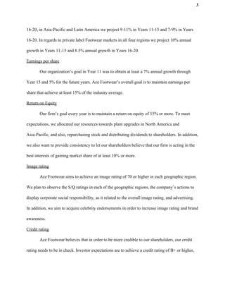 3
16-20, in Asia-Pacific and Latin America we project 9-11% in Years 11-15 and 7-9% in Years
16-20. In regards to private label Footwear markets in all four regions we project 10% annual
growth in Years 11-15 and 8.5% annual growth in Years 16-20.
Earnings per share
Our organization’s goal in Year 11 was to obtain at least a 7% annual growth through
Year 15 and 5% for the future years. Ace Footwear’s overall goal is to maintain earnings per
share that achieve at least 15% of the industry average.
Return on Equity
Our firm’s goal every year is to maintain a return on equity of 15% or more. To meet
expectations, we allocated our resources towards plant upgrades in North America and
Asia-Pacific, and also, repurchasing stock and distributing dividends to shareholders. In addition,
we also want to provide consistency to let our shareholders believe that our firm is acting in the
best interests of gaining market share of at least 10% or more.
Image rating
Ace Footwear aims to achieve an image rating of 70 or higher in each geographic region.
We plan to observe the S/Q ratings in each of the geographic regions, the company’s actions to
display corporate social responsibility, as it related to the overall image rating, and advertising.
In addition, we aim to acquire celebrity endorsements in order to increase image rating and brand
awareness.
Credit rating
Ace Footwear believes that in order to be more credible to our shareholders, our credit
rating needs to be in check. Investor expectations are to achieve a credit rating of B+ or higher,
 