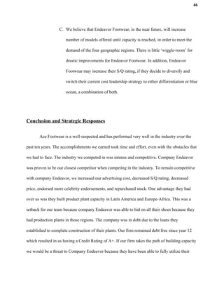 46
C. We believe that Endeavor Footwear, in the near future, will increase
number of models offered until capacity is reached, in order to meet the
demand of the four geographic regions. There is little ‘wiggle-room’ for
drastic improvements for Endeavor Footwear. In addition, Endeavor
Footwear may increase their S/Q rating, if they decide to diversify and
switch their current cost leadership strategy to either differentiation or blue
ocean, a combination of both.
Conclusion and Strategic Responses
Ace Footwear is a well-respected and has performed very well in the industry over the
past ten years. The accomplishments we earned took time and effort, even with the obstacles that
we had to face. The industry we competed in was intense and competitive. Company Endeavor
was proven to be our closest competitor when competing in the industry. To remain competitive
with company Endeavor, we increased our advertising cost, decreased S/Q rating, decreased
price, endorsed more celebrity endorsements, and repurchased stock. One advantage they had
over us was they built product plant capacity in Latin America and Europe-Africa. This was a
setback for our team because company Endeavor was able to bid on all their shoes because they
had production plants in those regions. The company was in debt due to the loans they
established to complete construction of their plants. Our firm remained debt free since year 12
which resulted in us having a Credit Rating of A+. If our firm takes the path of building capacity
we would be a threat to Company Endeavor because they have been able to fully utilize their
 